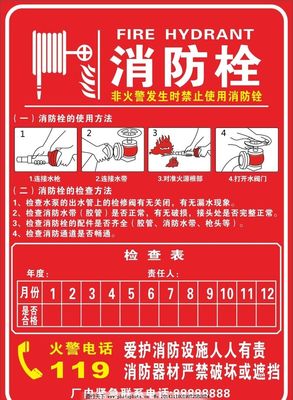 消防栓檢查表圖片